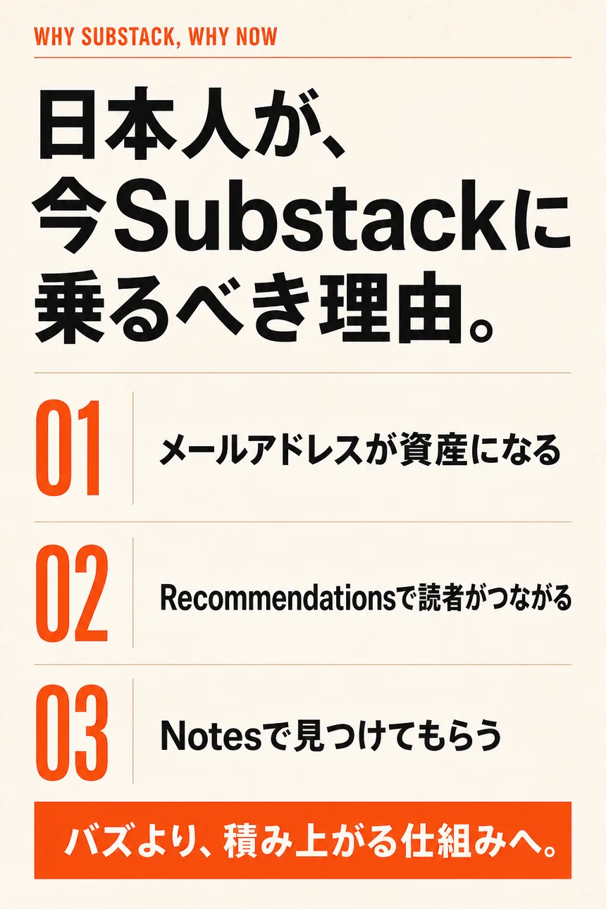 Substackに今取り組む三つの理由