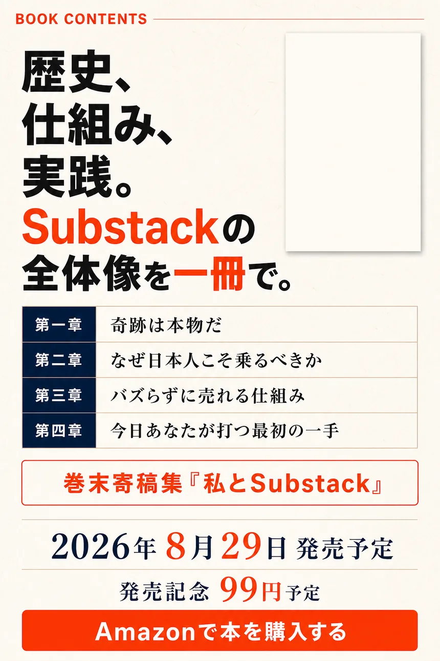Kindle本の四章と巻末寄稿集の紹介