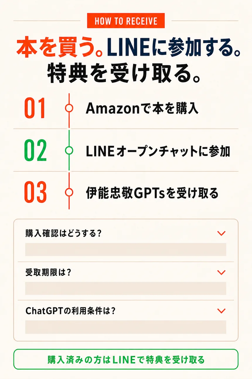 購入者特典を受け取る三つの手順とFAQ